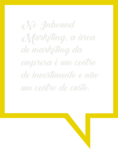 citação inbound marketing