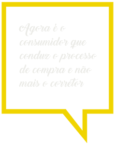 citação marketing imobiliário