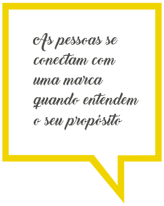 citação social branding